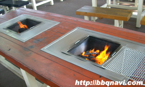 万博公園 バーベキュー場